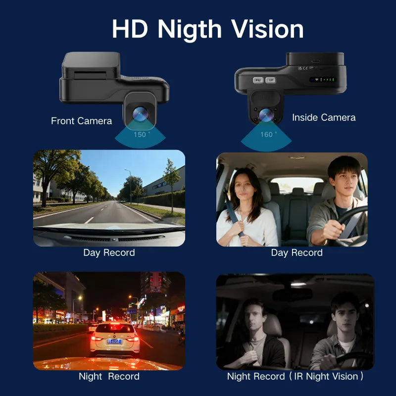 Live Two-- Sentry Mode, Real-time Remote Monitoring
